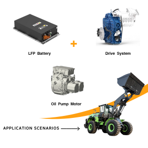 Conversión de aceite a eléctrico del cargador