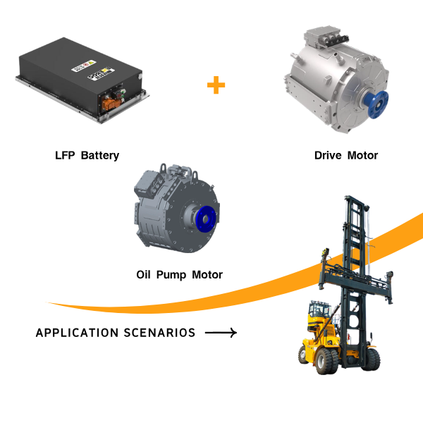 Stacker Oil-to-Electric Conversion