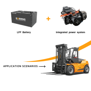 Conversión de aceite a electricidad para montacargas
