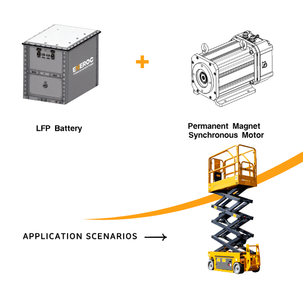 Aerial Work Platform Oil-to-Electric Conversion